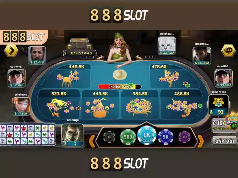 Trải nghiệm cá cược Slot đỉnh cao