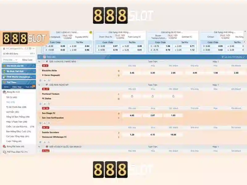 Sân Chơi Slot 888SLOT