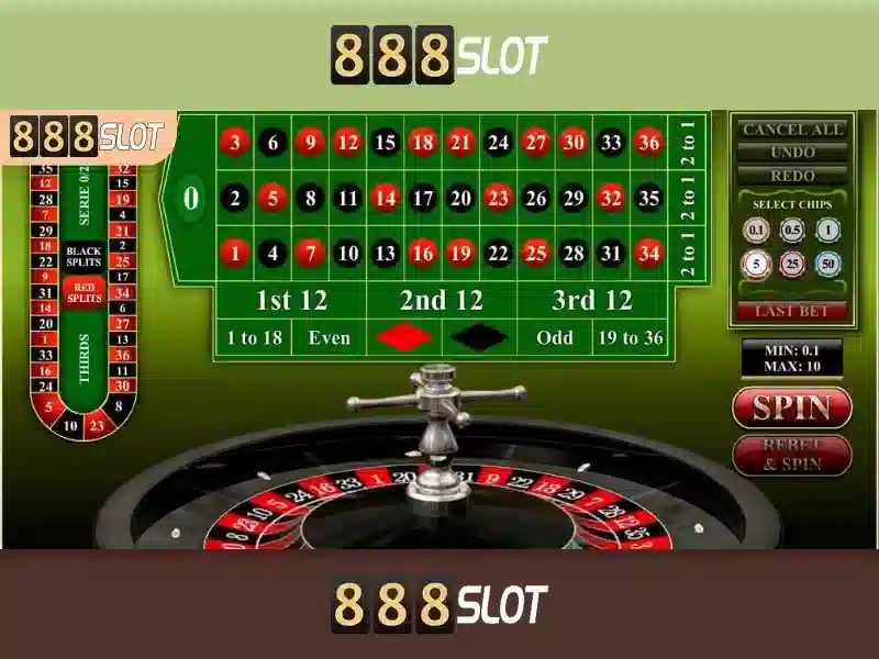 Trải Nghiệm Slot RTP Cao Nhất 2026