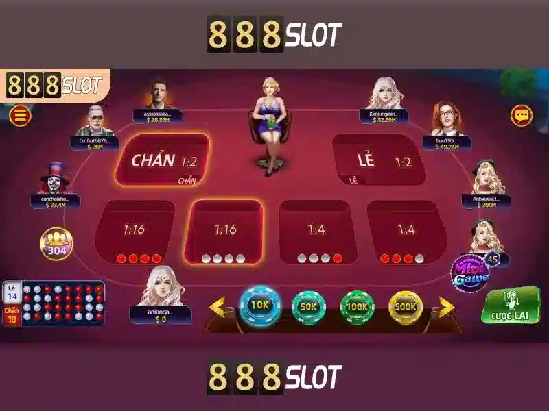 Truy Cập 888SLOT Tham Gia Ngay Hôm Nay