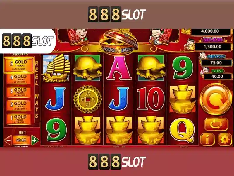 Khám Phá 888SLOT
