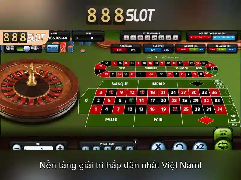 Trải Nghiệm Slot
