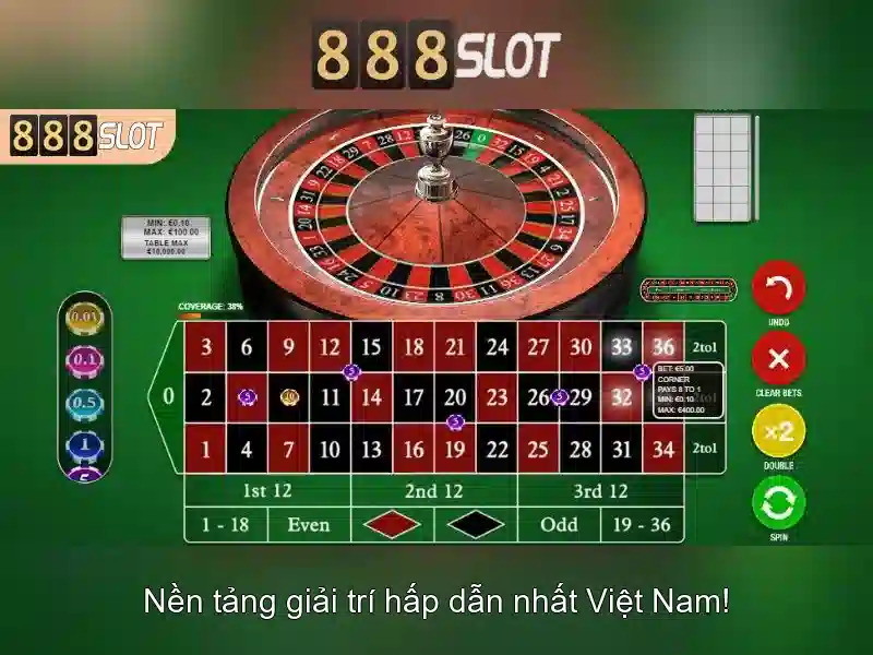 Các Trò Chơi Slot Nổi Bật