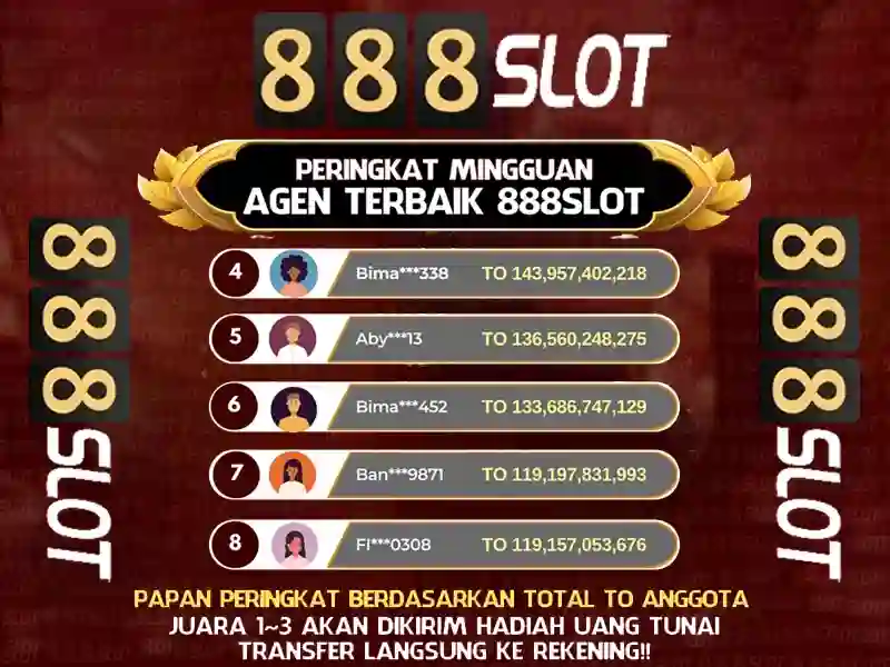 888SLOT – Kênh 888slot Channel Trực Tuyến Đa Dạng, An Toàn Và Chất Lượng Cao 2026